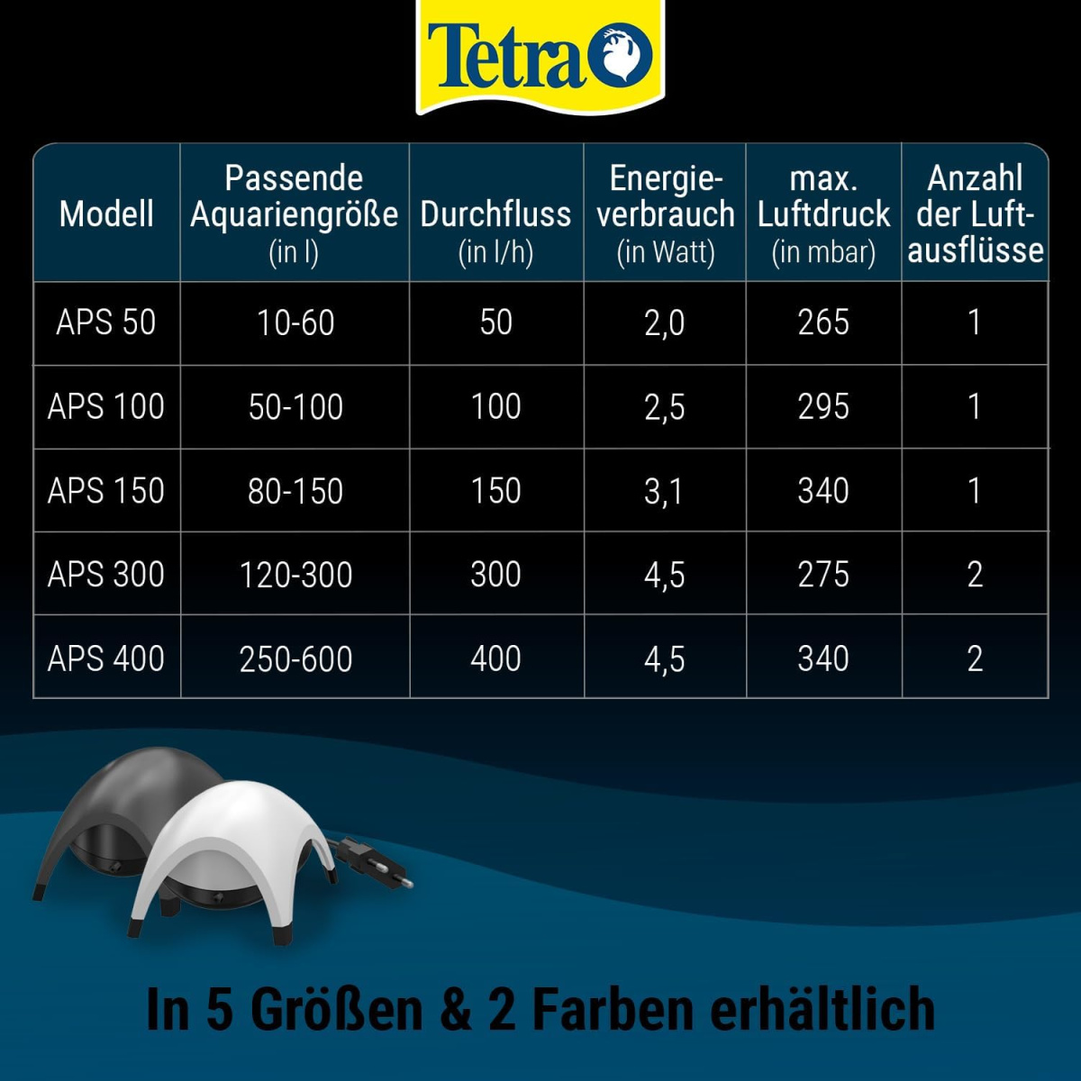 Безшумний одноканальний мережевий чорний компресор для акваріума 80-150 л Tetra APS Black 150