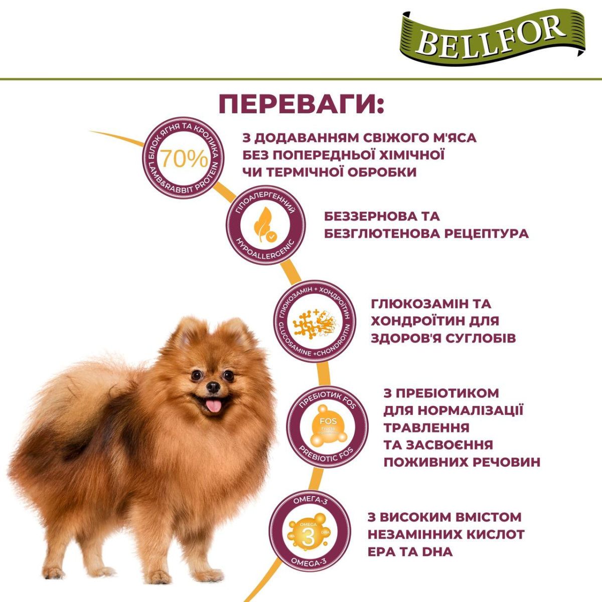 Беззерновий сухий гіпоалергенний корм холістик з м'ясом ягня та дикого кролика для дорослих собак маленьких порід Bellfor Heide Schmaus Mini Беззерновий сухий гіпоалергенний корм холістик з м'ясом ягня та дикого кролика для дорослих собак маленьких порід Bellfor Heide Schmaus Mini