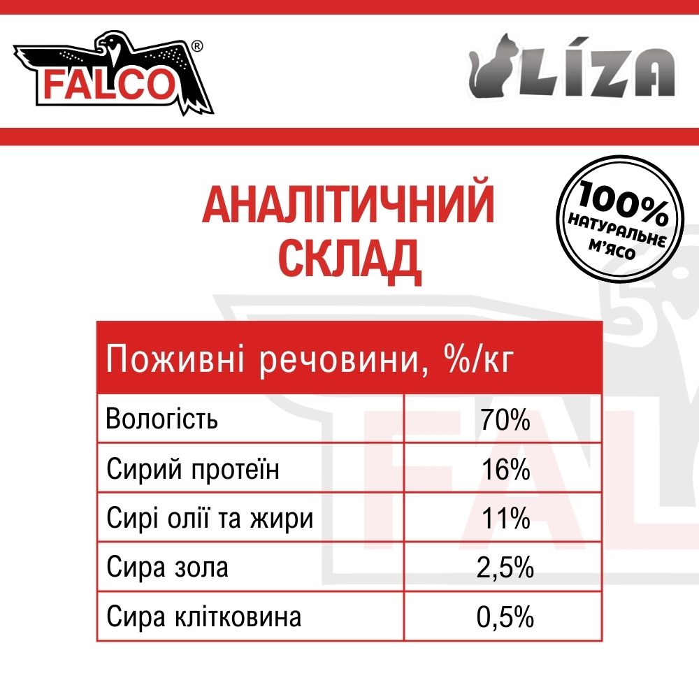 Консервоване м'ясо для кішок крупних порід Асорті з Качки FALCO LIZA Big Cat 100% Meat Duck
