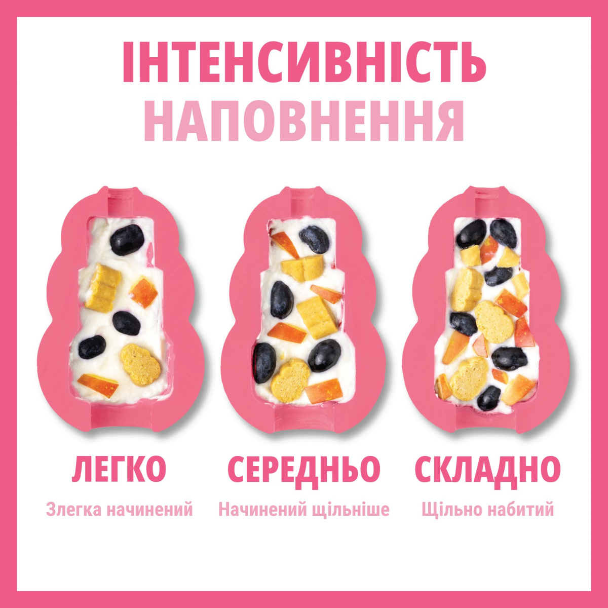 Іграшка для цуценят Рожевий КОНГ Розвиваючий для ласощів KONG Puppy Pink