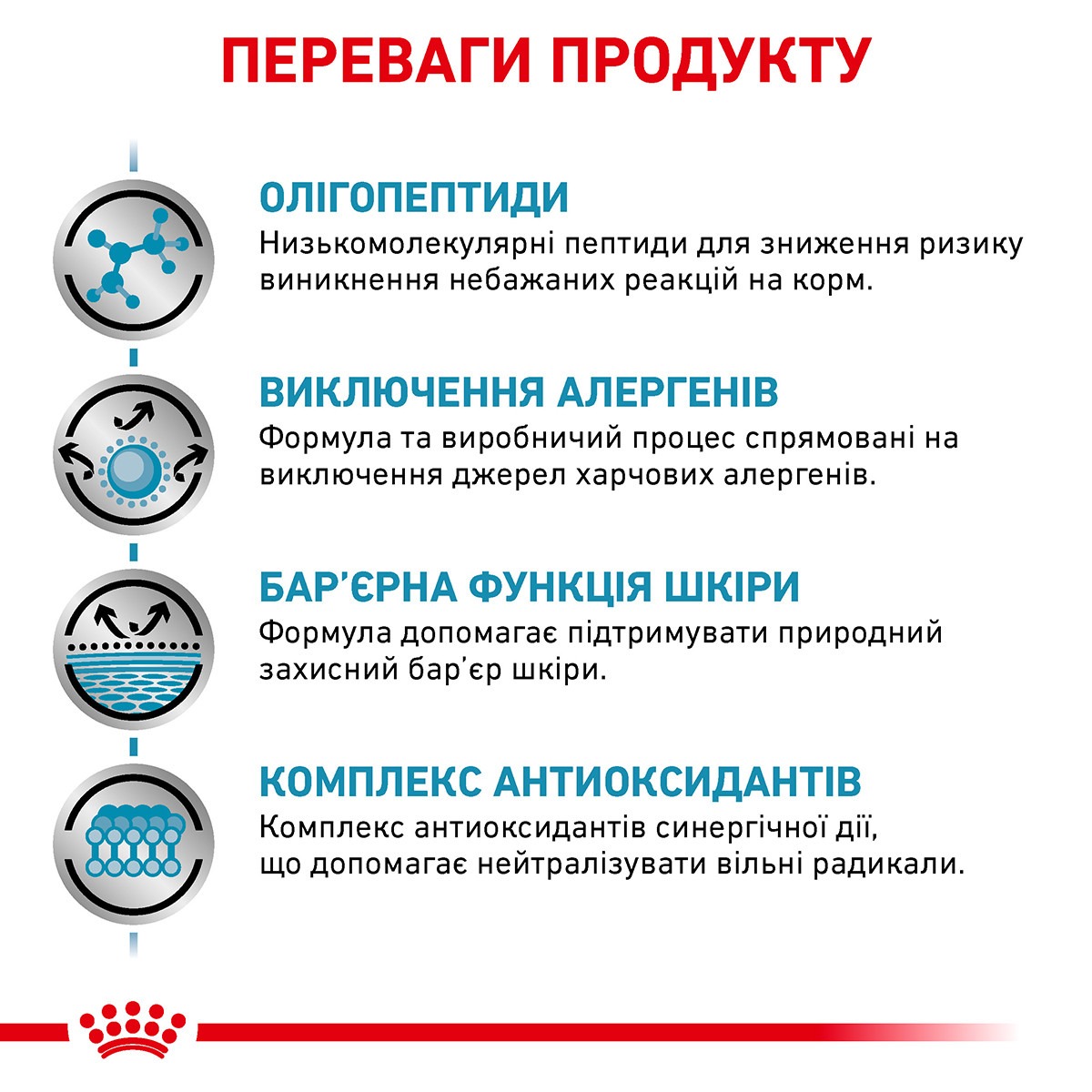 Сухий лікувальний корм для дорослих кішок при харчовій алергії Royal Canin Veterinary Anallergenic s/o index 