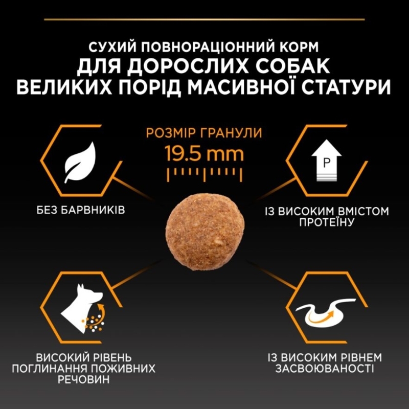 Сухой корм с курицей для больших собак массивного телосложения Purina Pro Plan Large Robust Adult 2+ Chicken