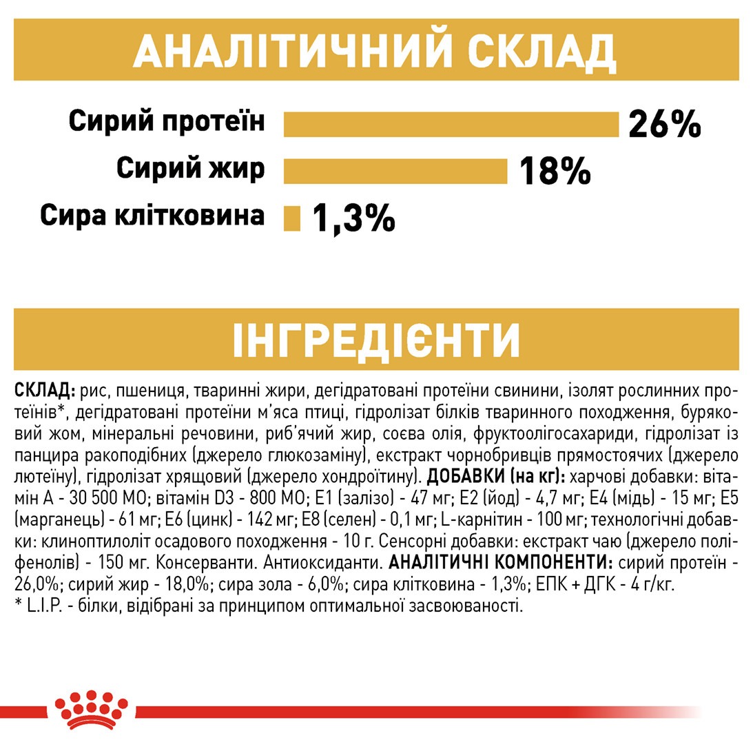 Сухой корм для собак породы Французский бульдог от 12 месяцев Royal Canin French Bulldog Adult  