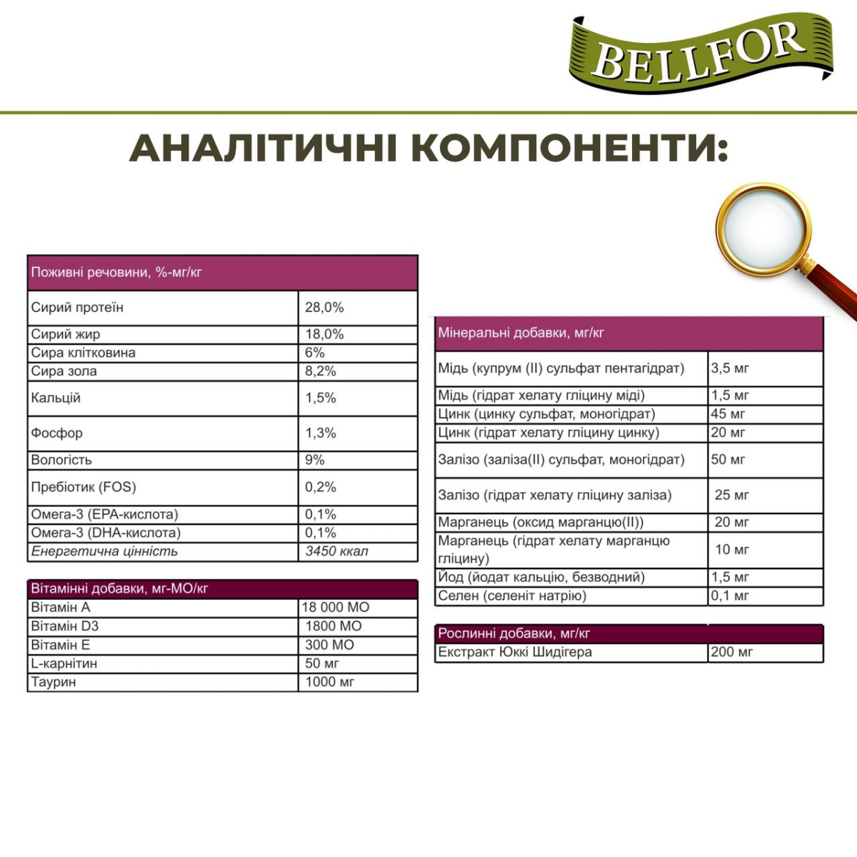 Беззерновой сухой корм холистик с белком насекомых для собак маленьких пород Bellfor Insect Landgut Schmaus Hypoallergenic Mini
