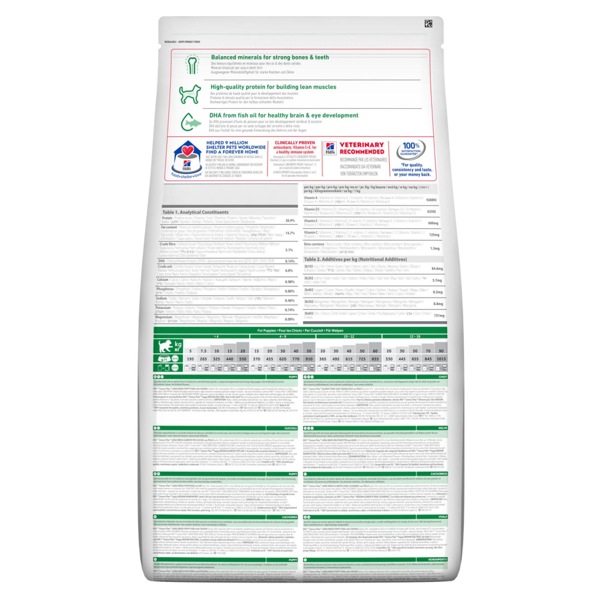 Сухой корм с курицей для щенков крупных пород Hill's Science Plan Puppy Large 25 kg + Chicken