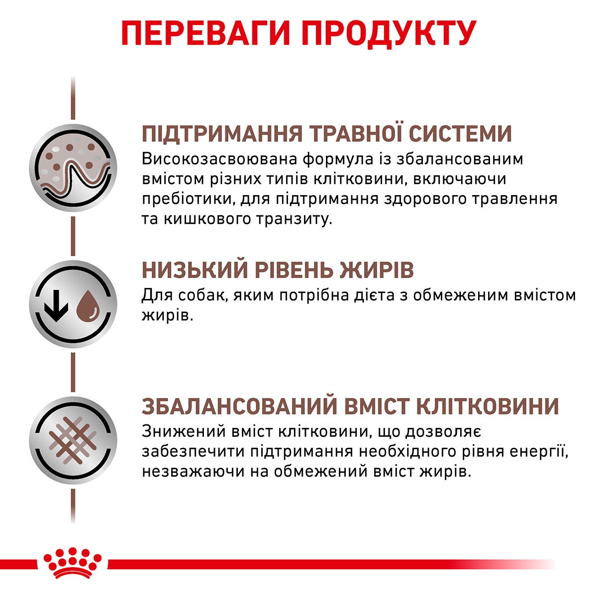 Сухий лікувальний низькокалорійний корм для собак при розладах травлення Royal Canin Veterinary Gastrointestinal Low Fat