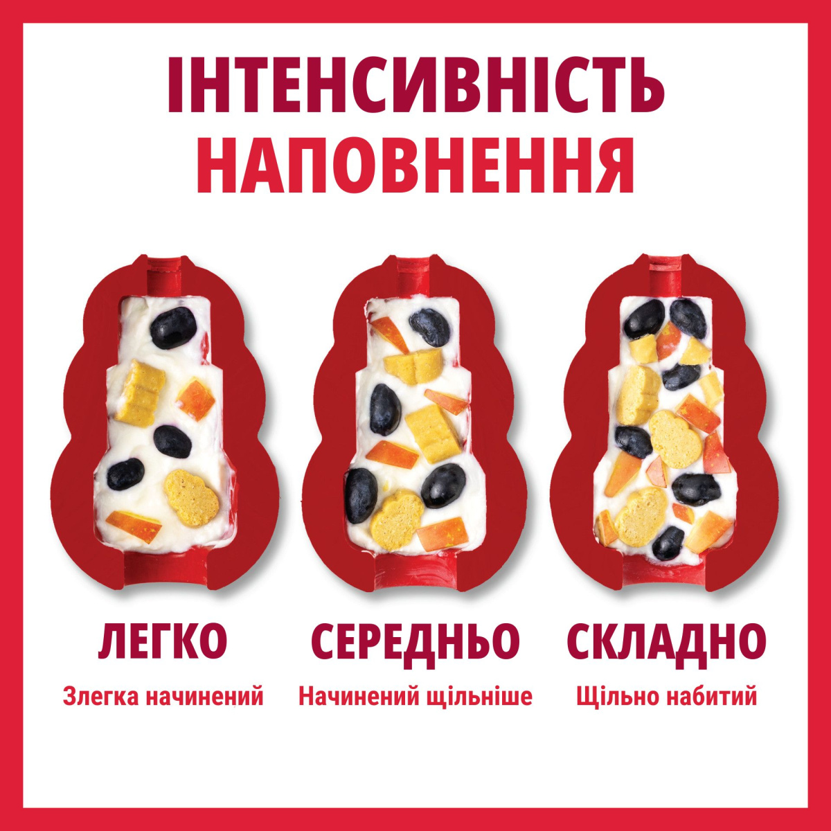 KONG Classic Розвиваюча іграшка для собак КОНГ для ласощів