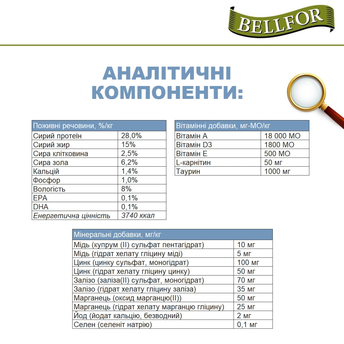 Беззерновой сухой корм для щенков холистик холодного прессования с курицей Bellfor Wiesen-Schmaus Junior