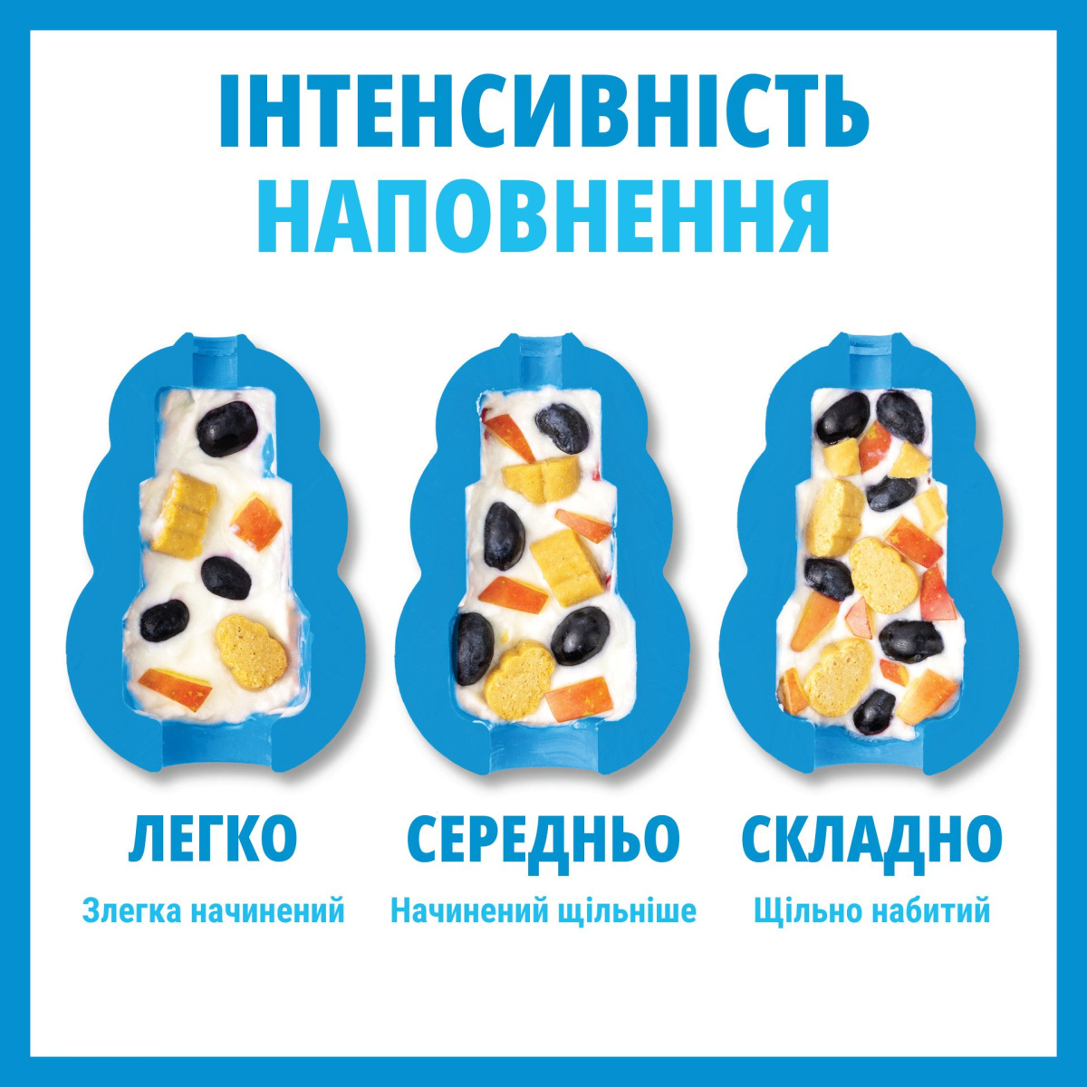 Іграшка для цуценят Блакитний КОНГ Розвиваючий для ласощів KONG Puppy Blue