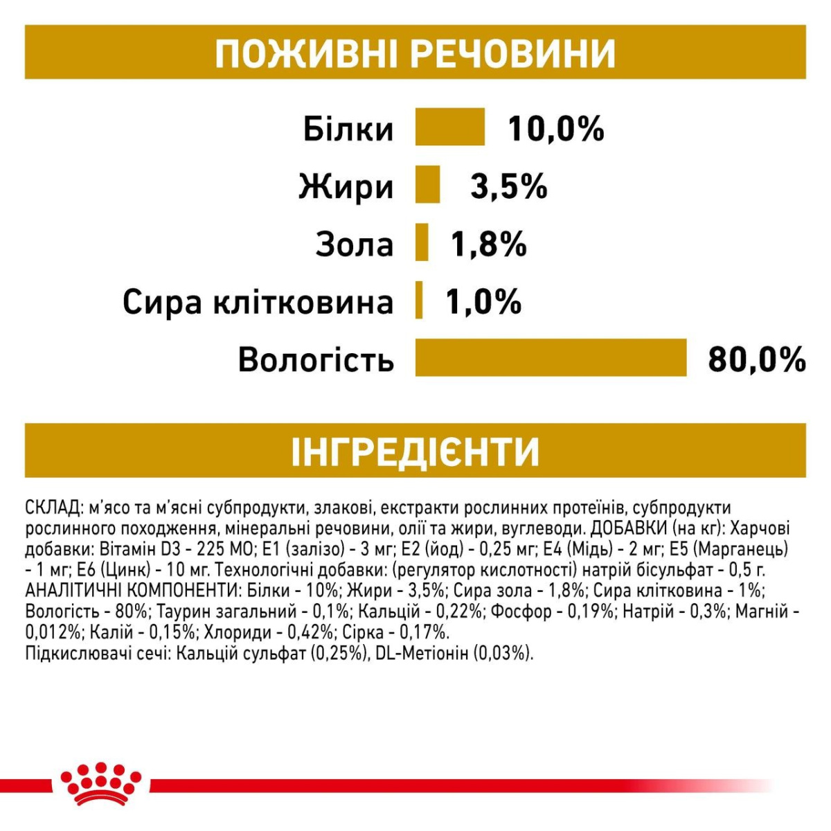 Вологий лікувальний корм для дорослих котів при захворюваннях нижніх сечовивідних шляхів Royal Canin Veterinary Urinary S/O