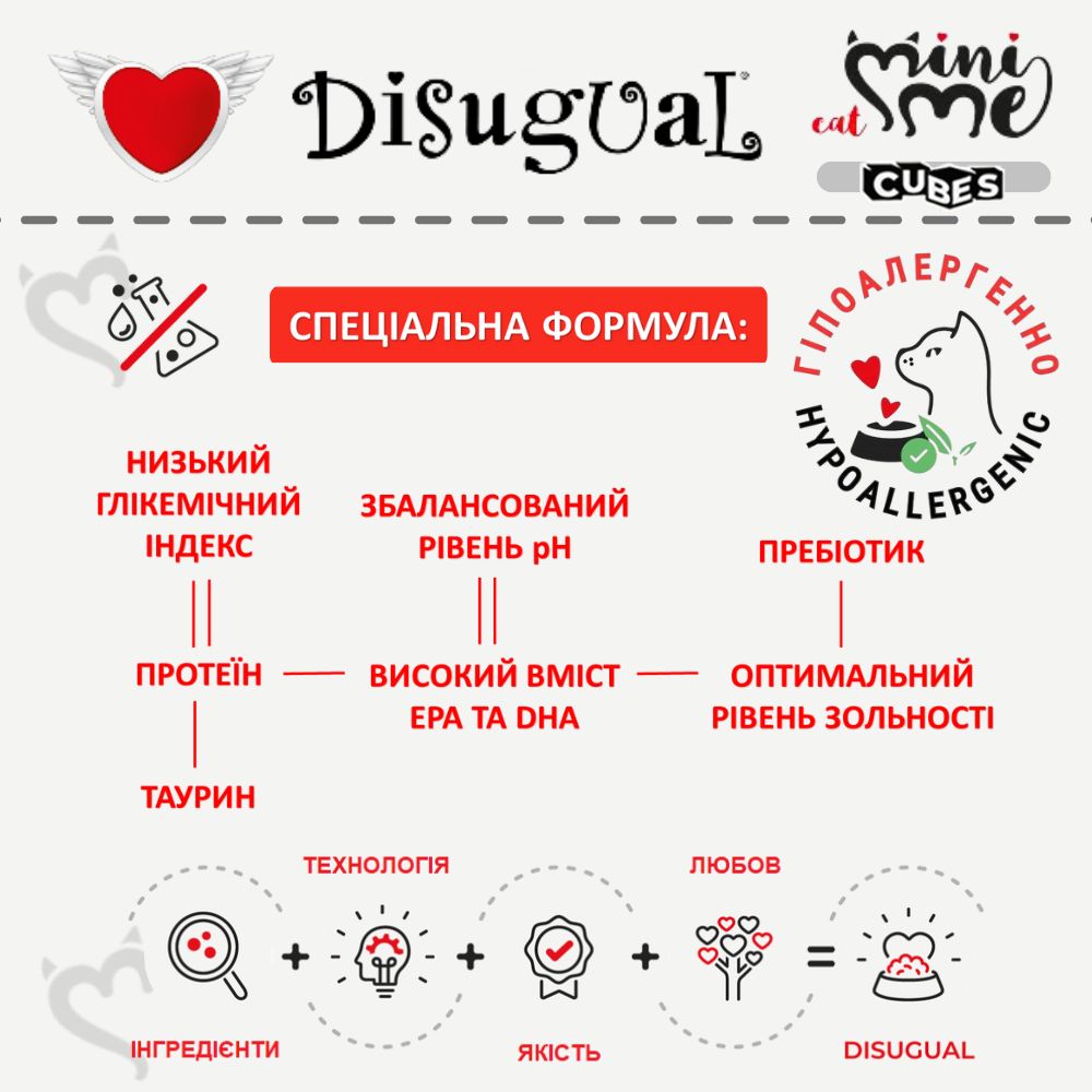 Безглютенова консерва для стерилізованих кішок Яловичина із Запеченою Куркою Disugual Mini Me Cubes Sterilized Cat 72% Beef & Roast Chicken