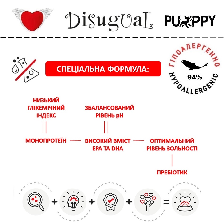 Монопротеїнова безглютенова консерва для цуценят Паштет з Лосося Disugual Puppy MonoProtein 94% Salmon Монопротеїнова безглютенова консерва для цуценят Паштет з Лосося Disugual Puppy MonoProtein 94% Salmon