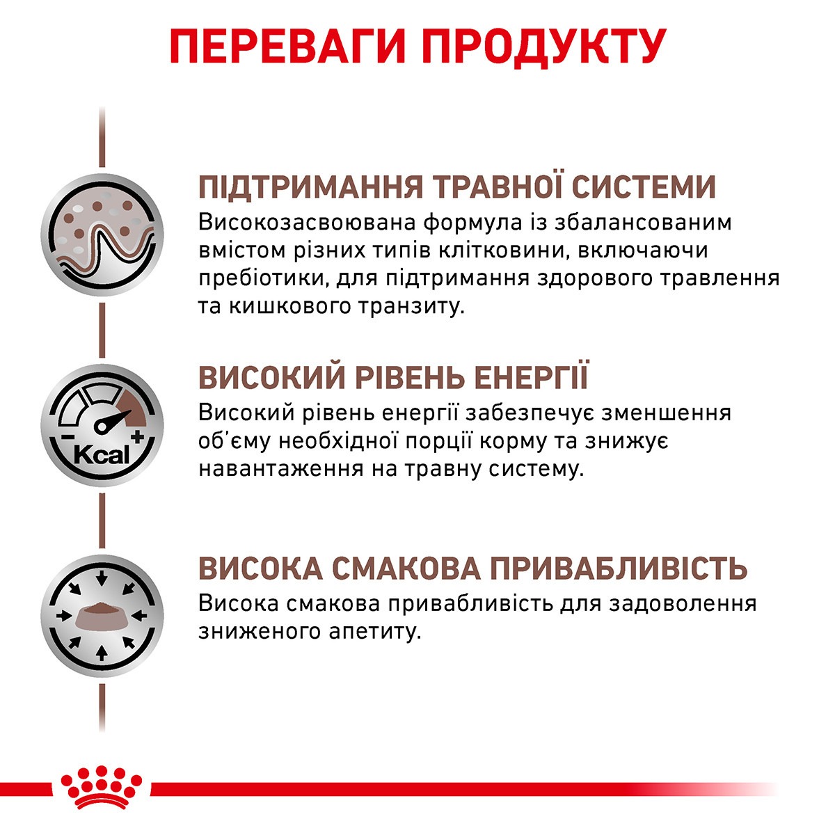 Сухий лікувальний корм для собак при гострих розладах травлення Royal Canin Veterinary Gastrointestinal