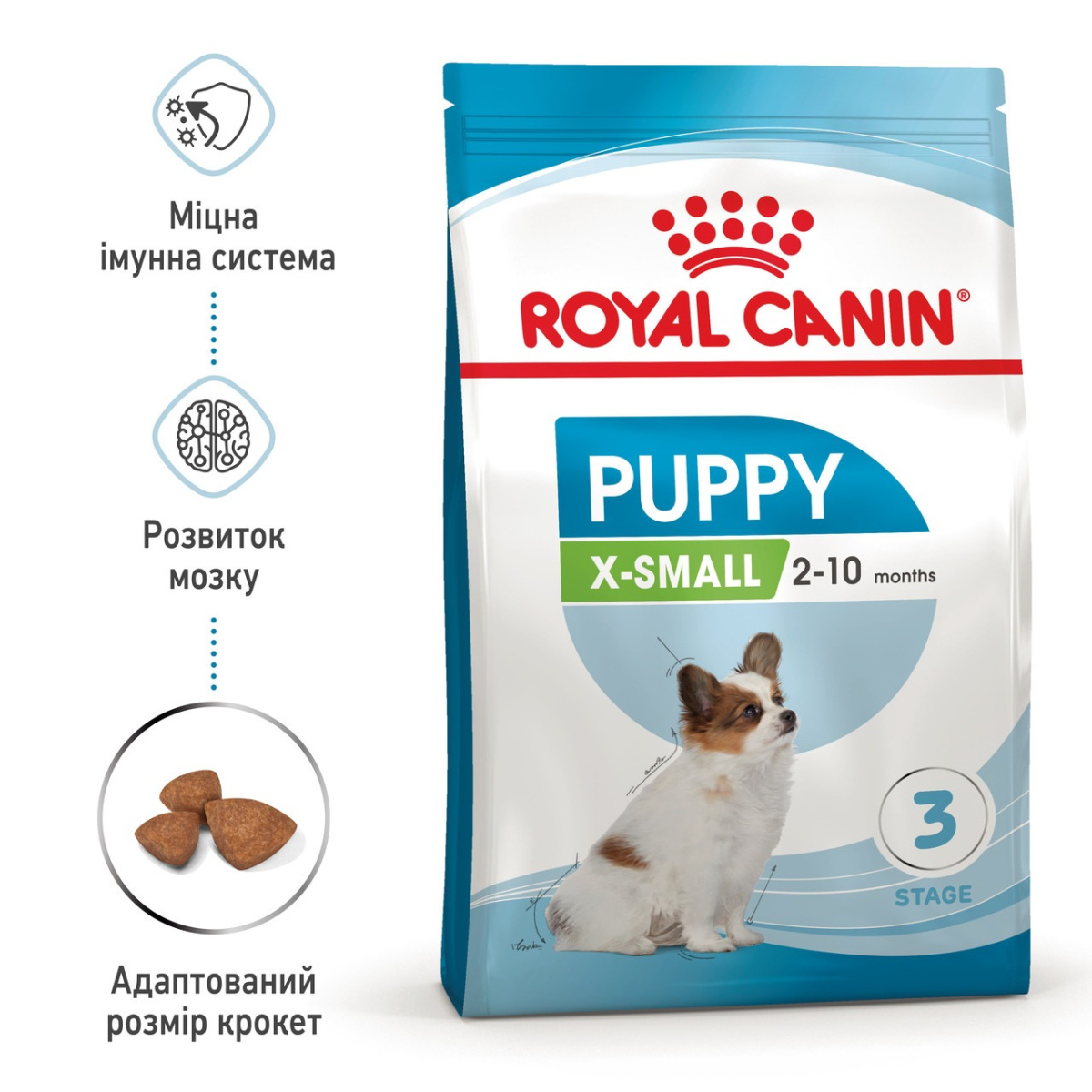 Сухой корм для щенков миниатюрных пород в возрасте от 2 до 10 месяцев Royal Canin X-Small Puppy