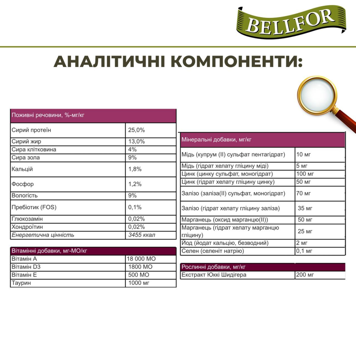 Беззерновой сухой гипоаллергенный корм холистик с мясом ягненка и дикого кролика для взрослых собак маленьких пород Bellfor Heide Schmaus Mini Беззерновой сухой гипоаллергенный корм холистик с мясом ягненка и дикого кролика для взрослых собак маленьких пород Bellfor Heide Schmaus Mini